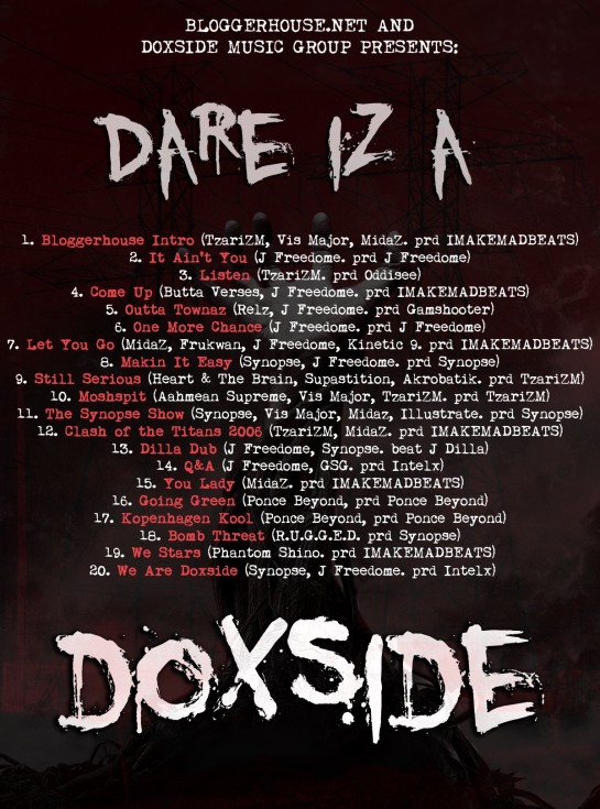Dare_Iz_a_Doxside_Track_Listb